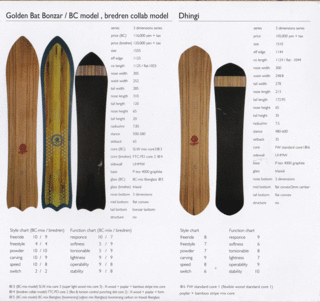 17-18 TJ BRAND/SHAPERSカタログ | DOPE snowboard shop